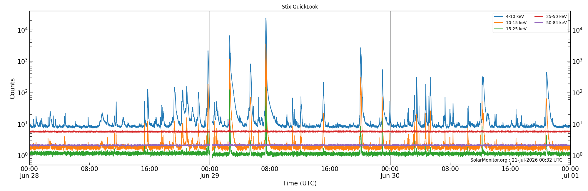 2026-06-30T00:00:00
