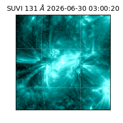 suvi - 2026-06-30T03:00:20.972000
