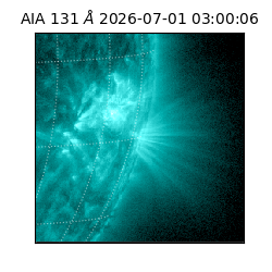 saia - 2026-07-01T03:00:06.620000