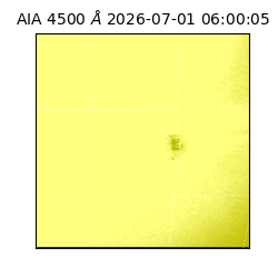 saia - 2026-07-01T06:00:05.962000