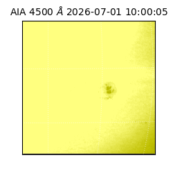 saia - 2026-07-01T10:00:05.962000