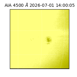 saia - 2026-07-01T14:00:05.962000
