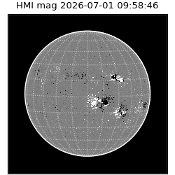 shmi - 2026-07-01T09:58:46.400000