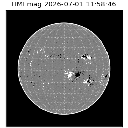 shmi - 2026-07-01T11:58:46.300000