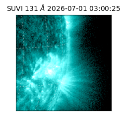 suvi - 2026-07-01T03:00:25.108000