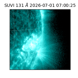 suvi - 2026-07-01T07:00:25.798000