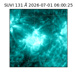 suvi - 2026-07-01T06:00:25.626000