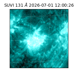 suvi - 2026-07-01T12:00:26.662000