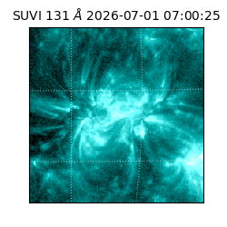 suvi - 2026-07-01T07:00:25.798000