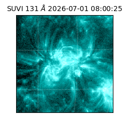 suvi - 2026-07-01T08:00:25.970000