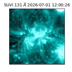 suvi - 2026-07-01T12:00:26.662000
