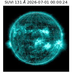 suvi - 2026-07-01T00:00:24.592000