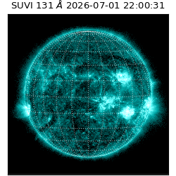 suvi - 2026-07-01T22:00:31.643000