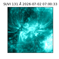suvi - 2026-07-02T07:00:33.188000