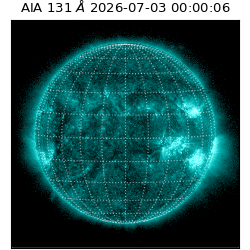 saia - 2026-07-03T00:00:06.620000