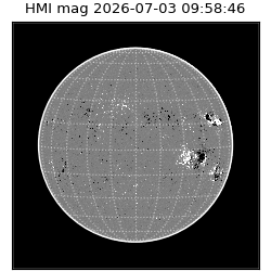 shmi - 2026-07-03T09:58:46.400000