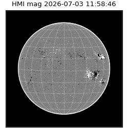 shmi - 2026-07-03T11:58:46.300000