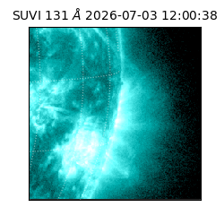 suvi - 2026-07-03T12:00:38.194000