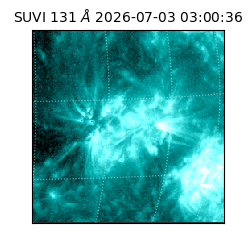suvi - 2026-07-03T03:00:36.636000