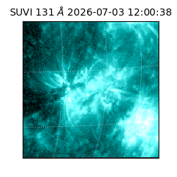 suvi - 2026-07-03T12:00:38.194000