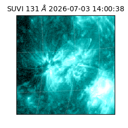 suvi - 2026-07-03T14:00:38.538000