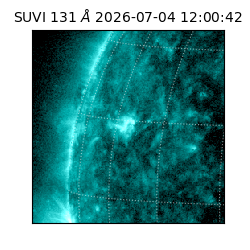 suvi - 2026-07-04T12:00:42.334000