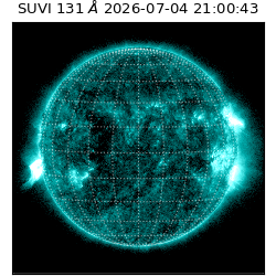 suvi - 2026-07-04T21:00:43.888000