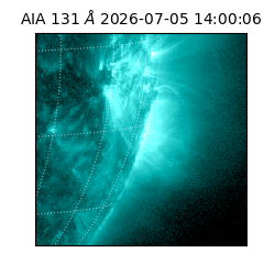 saia - 2026-07-05T14:00:06.620000