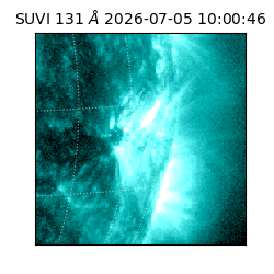 suvi - 2026-07-05T10:00:46.130000