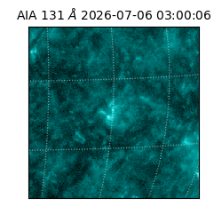 saia - 2026-07-06T03:00:06.622000