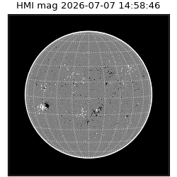 shmi - 2026-07-07T14:58:46.300000