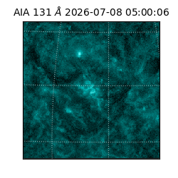 saia - 2026-07-08T05:00:06.620000