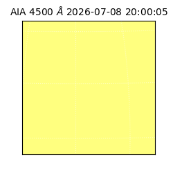 saia - 2026-07-08T20:00:05.963000