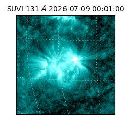 suvi - 2026-07-09T00:01:00.966000