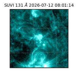 suvi - 2026-07-12T08:01:14.770000