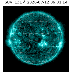 suvi - 2026-07-12T06:01:14.420000