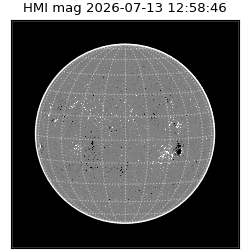 shmi - 2026-07-13T12:58:46.300000