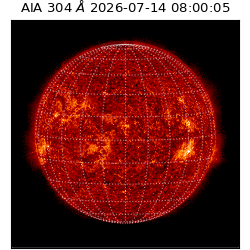 saia - 2026-07-14T08:00:05.129000