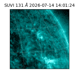 suvi - 2026-07-14T14:01:24.076000