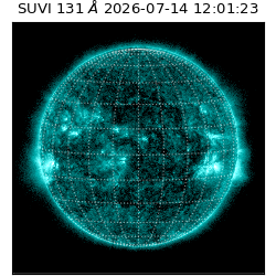 suvi - 2026-07-14T12:01:23.730000
