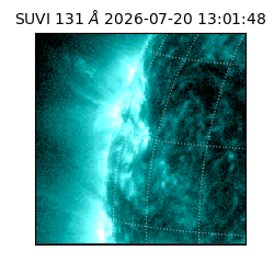 suvi - 2026-07-20T13:01:48.704000