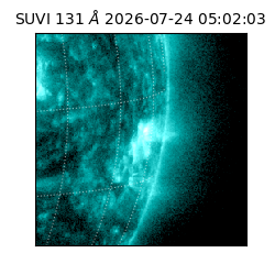 suvi - 2026-07-24T05:02:03.862000