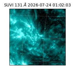 suvi - 2026-07-24T01:02:03.172000