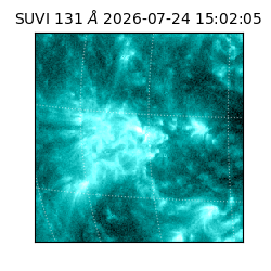 suvi - 2026-07-24T15:02:05.588000