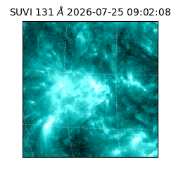 suvi - 2026-07-25T09:02:08.690000