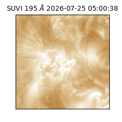 suvi - 2026-07-25T05:00:38.005000