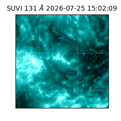 suvi - 2026-07-25T15:02:09.728000