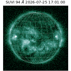 suvi - 2026-07-25T17:01:00.075000