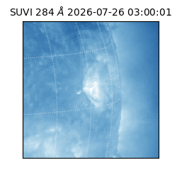 suvi - 2026-07-26T03:00:01.785000