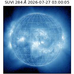 suvi - 2026-07-27T03:00:05.911000